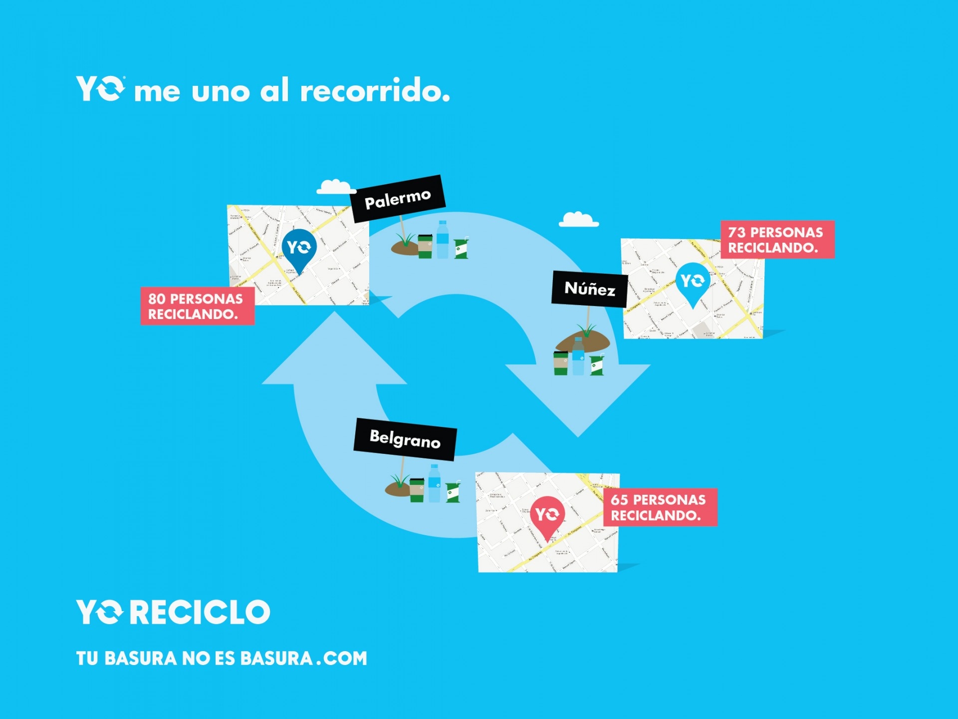 Diseño de sistema de identidad visual para Yo Reciclo.